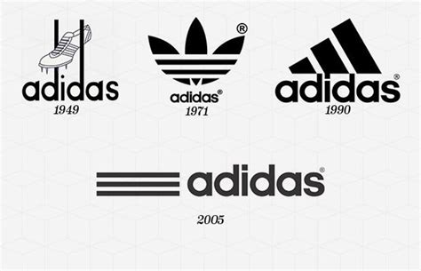 slogan adidas van de afgelopen jaren|ADIDAS LOGO HISTORIE .